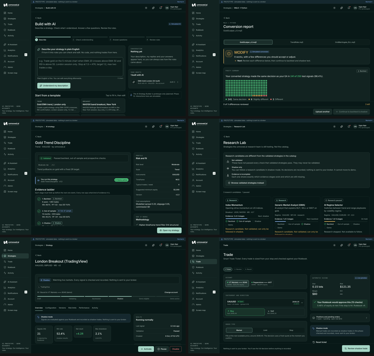 Desktop AI Builder screen showing a strategy description and review steps.